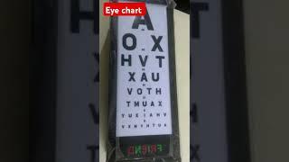 Eye chart ll ssc gd 2024 ll medical review #kumarsksir #rojgarwithankit #ytshorts #viralvideo