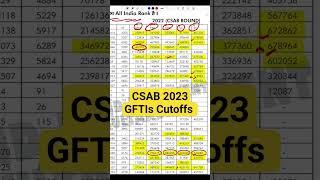 8 Lakh Rank CSAB 2023 Counselling GFTIs Confirm #csab2023 #csab #csabcounselling #josaa2023 #shorts