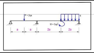 Structural Analysis I speak Khmer // Excercise 6 // Video7