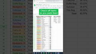 Packer Tracker in Google Sheets! (FREE download!) #googlesheets