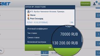 Как заработать на ставках на спорт в футболе, тактика выиграть на угловых. прогнозы на спорт.