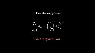 A Geometric Proof of DeMorgan's Law