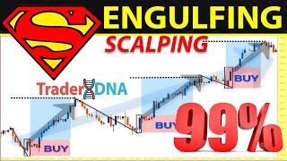  (FULL COURSE) - The Only "ENGULFING" Price Action Trading Video You Will Ever Need