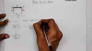 Electronic Devices: MOSFET - short channel effects - Introduction