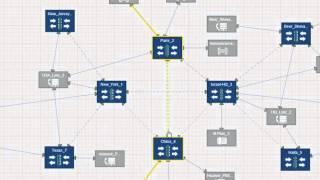 AudioCodes Routing Manager (ARM) - Simplified Call Routing for Complex Networks