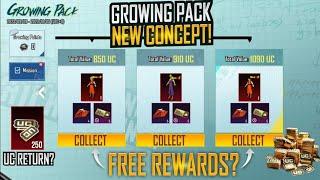 Free Mini Materials & Mythic Emblem | New Dragon Ball Prize Path | New Event Growing Pack | PUBGM