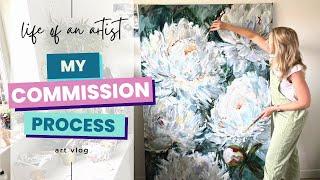 My Painting Commission Process  Artist studio day in my life