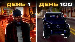 Я провел 100 дней в GTA SAMP RP