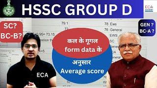 HSSC Group D Category Wise Expected Cut Off | Average Score | Normalization marks | Answer Key Out ?