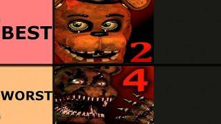 Ranking Every Five Nights at Freddy's Game