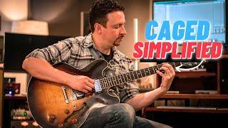 Become a Guitar Master: A Shape Major Scale Lesson for Beginners - CAGED System