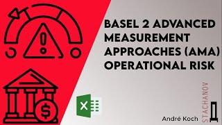 Basel 2 Advanced Measurement Approaches (AMA) operational risk: A simple Excel Monte Carlo Model