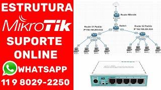 ESTRUTURA COM ROTEADOR MIKROTIK PARA SUA EMPRESA   SUPORTE E CONFIGURAÇÃO ONLINE VIA WHATSAPP