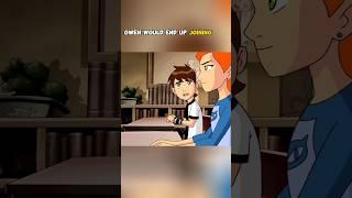 Ben and Gwen early relationship concept explained - Ben 10 #ben10 #omnitrix #omniverse #cartoon