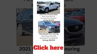 Govt-Auctions.org-#1 Government & Seized Auto Auctions. Cars 95% off!