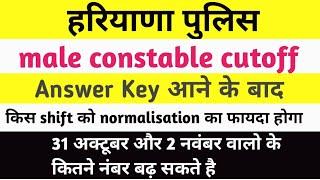 haryana police male constable cutoff after anskey