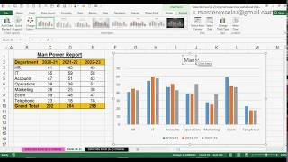 How to create 2D Clustered Column Chart in MS Office Excel 2016
