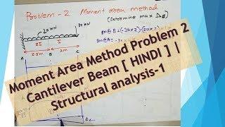 Moment Area Method Problem 2 Cantilever Beam [ HINDI ] | Structural analysis-1