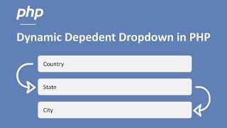Dynamic Dependent Dropdowns in PHP using jQuery AJAX: Step-by-Step Guide