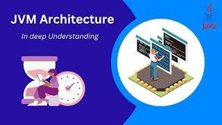 Java Virtual Machine Architecture Explained for Beginners | JVM Architecture