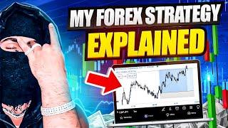 My Forex Strategy Explained