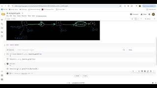 Pytorch - Autograd - grad attribute - Code [بالعربى]