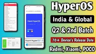 Xiaomi HyperOS Q2 & 2nd Batch India Update,70+ Device's Get HyperOS in India Q2 Redmi, Xiaomi, POCO