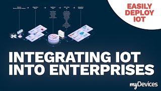 EASILY integrate IoT into Enterprise Companies with myDevices!