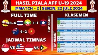 Hasil Piala AFF U19 2024 Hari Ini - Brunei vs Thailand - Klasemen Piala AFF U19 2024 Terbaru