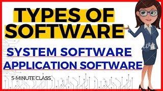 Types Of Software | System Software and Application Software