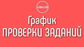 Как долго обычно проверяют уроки в клубе 100по100 и можно ли это ускорить?