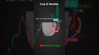 NEW TRADER PSYCHOLOGY  #tradingview | Stock | Market | crypto | Trading | #shorts