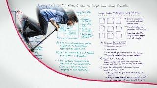 Long Tail SEO: When & How to Target Low-Volume Keywords - Whiteboard Friday