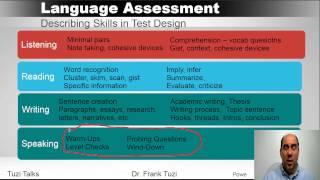 Designing Language Tests for the ESL Curriculum