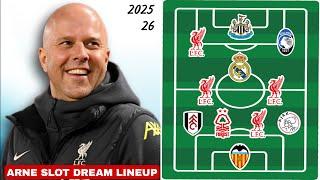 Liverpool New Squad after Transfer Targets in Summer 2025 | Arne Slot Dream Lineup