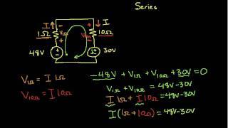 Single Loop Circuits