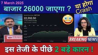 बाजार 26,000 जायेगाया CRASH होगा?Anil Snghvi/RIL,FD,FII Data,NIFTY BANKNIFTY Analysis,STOCK MARKET