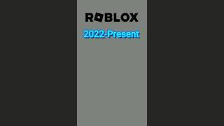 The evolution of the Roblox logo over the years...