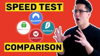 VPN Speed test comparison | Find out the FASTEST VPNLIVE TESTS