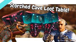 Best Blueprints Scorched Earth Caves! Ark Ascended