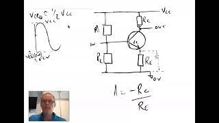 Class A BJT Amplifier Design (Part 1)  Potential Divider Bias, Theory, Tutorial