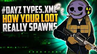 #DayZ How To increase, Decrease, balance and Add Loot to your DayZ server (Rented and Dedicated)