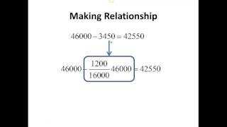 Introduction to Input-Output Model