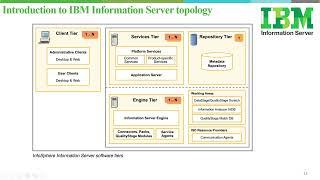 IBM Information Server topology