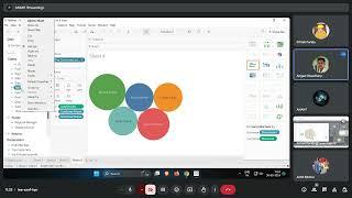 Tableau_Day_9 || Create parameter | Dynamic parameter | Set | Group | Trend Line | Forecast Line