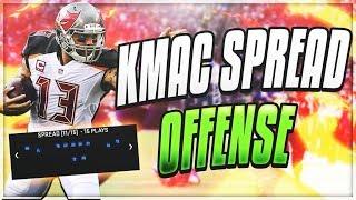 MADDEN 20 - KMAC "SPREAD OFFENSE" MOST EXPLOSIVE OFFENSE IN MADDEN 20 (SUBTIPS OFFENSE EBOOK)