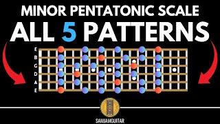 The Five Positions of the Minor Pentatonic Scale for Guitar - The EASY way