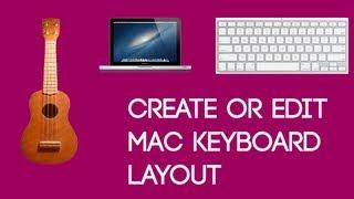 Mac Tutorials [16] - Create Or Edit The Keyboard Layout Of Mac