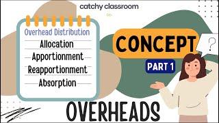 #1 OVERHEAD Explained  in Just 15 Minutes!  Allocation, Apportionment, Reapportionment & Absorption