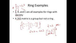 AES I -  Group, Ring, Field and Finite Field - Abstract Algebra Basics - Cyber Security - CSE4003